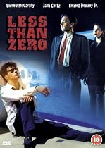 Less Than Zero [1987]