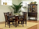 Review Powell 358-417 / Powell Allspice Dining Table - 358-417 (Espresso) (30
