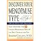 Women's Health Concerns