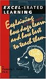 Excel-Erated Learning: Explaining in Plain English How Dogs Learn and How Best to Teach Them