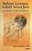 Infant Losses, Adult Searches: A Neural and Development Perspective on Psychopathology and Sexual Offending