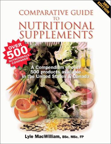 Dietary-Supplements