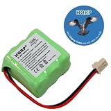 HQRP Battery compatible with Dogtra 1600 Series, 1600NCP, 1602NCP, 1700NCP, T&B Remote Controlled Dog Training Collar Transmitter plus HQRP Coaster