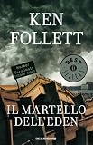 Il martello