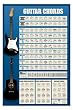 Guitar Chords Learn to Play New Poster