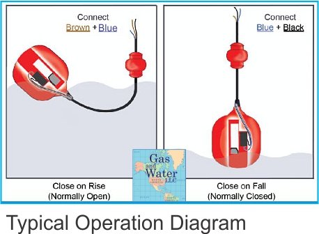 float switch water level sensor control cable automatic brody