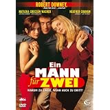 Produkt-Information