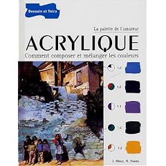 Acrylique : Comment composer et m�langer les couleurs