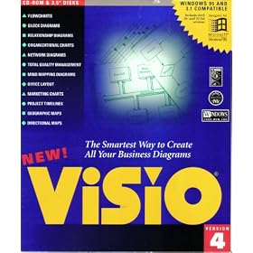 Visio - The Smartest Way to Create All Your Business Diagrams
