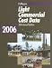 Light Commercial Cost Data (Means Light Commercial Cost Data)