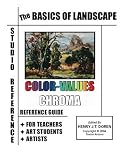 The Basics Of Landscape
