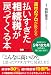 還付のプロが教える 払いすぎた相続税が戻ってくる本