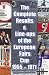 The Complete Results and Line-ups of the European Fairs Cup 1955-1971