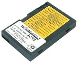 8.4 Volt NiMH Laptop Battery