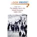 The Middle East in the World Economy, 1800-1914