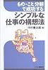 もの・こと分析で成功するシンプルな仕事の構想法