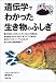 遺伝学でわかった生き物のふしぎ