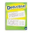 Deducibles: Level B