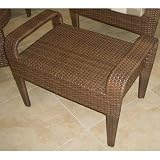 Patio Ottoman by Hospitality Rattan – Viro Antique Brown (604-1336-VIR-O) Reviews Patio Ottoman by Hospitality Rattan – Viro Antique Brown (604-1336-VIR-O) Reviews