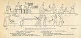 1854 Woodcut Ancient Egypt Flax Yarn Cloth Handicraft Archaeology Skilled Trade - Original Woodcut