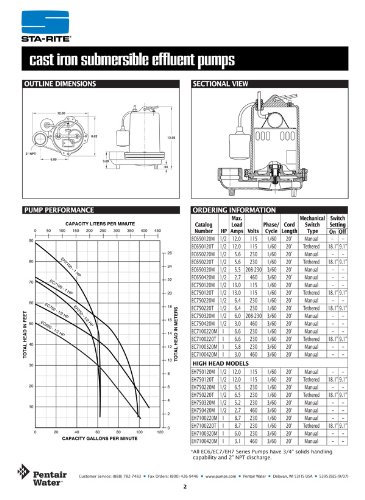 Sta-Rite EC750120T 1/2 H.P. 1/115V, Submersible Effluent Sump Pump with 2