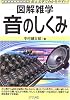 図解雑学 音のしくみ 図解雑学 音のしくみ