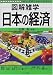 図解雑学 日本の経済 (図解雑学-絵と文章でわかりやすい!-)