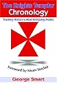 The Knights Templar Chronology: Tracking History's Most Intriguing Monks