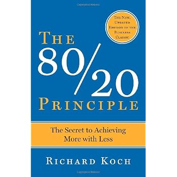 Set A Shopping Price Drop Alert For The 80/20 Principle: The Secret to Achieving More with Less