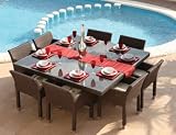 The Via Collection All Weather Wicker Patio Furniture Dining Set