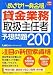 めざせ!一発合格 貸金業務取扱主任者 予想問題200
