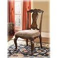Famous Collectiontem DescriptionSide Chair (RTA) (2/Ctn)