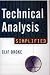 TECHNICAL ANALYSIS SIMPLIFIED
