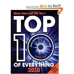Top Ten of Everything 2010