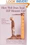 How Well Does Your IEP Measure Up? Quality Indicators for Effective Service Delivery
