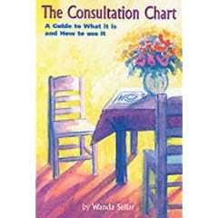 The Consultation Chart: A Guide to What it is and How to Use it