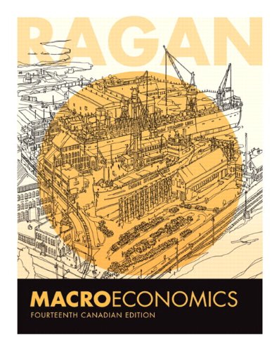 Macroeconomics