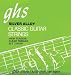 GHS Strings Classical Guitar Set (Clear Nylon, Silver Wound Strings, Tie End)