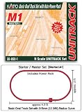 Nゲージ エンドレス 基本セット マスター1 (パワーパック付き) 20-850の画像