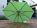 Formosa Covers 9ft 8 Ribs Patio Umbrella Replacement Canopy Market Umbrella Top (Canopy Only) (Avocado Lime Green)
