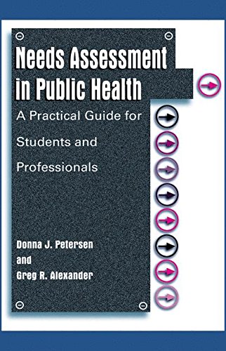 Needs Assessment in Public Health: A Practical Guide for Students and Professionals
