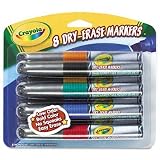 BIN988628 - Dry Erase Markers