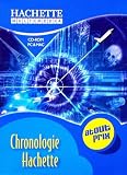 Revue Hachette Multimédia  / La Chronologie Hachette
