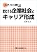 変化する企業社会とキャリア形成 [キャリア・サポートの課題 4]