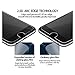 iCarez Tempered Glass Screen Protector for iPhone 6 6S Plus 5.5-inches, 1-Pack 0.2mm