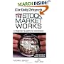 How the Stock Market Works: A Beginner's Guide to Investment
