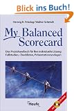 My Balanced Scorecard