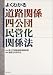 �悭�킩�铹�H�֌W�l���c���c���֌W�@