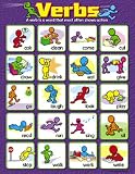 SIMPLIFIED RHYTHM STICK CD SIMPLIFIED RHYTHM STICK CD