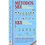 Metodos 5bx Para Hombres - Xbx Para Mujeres de Real Fuerza A�rea Canadiense